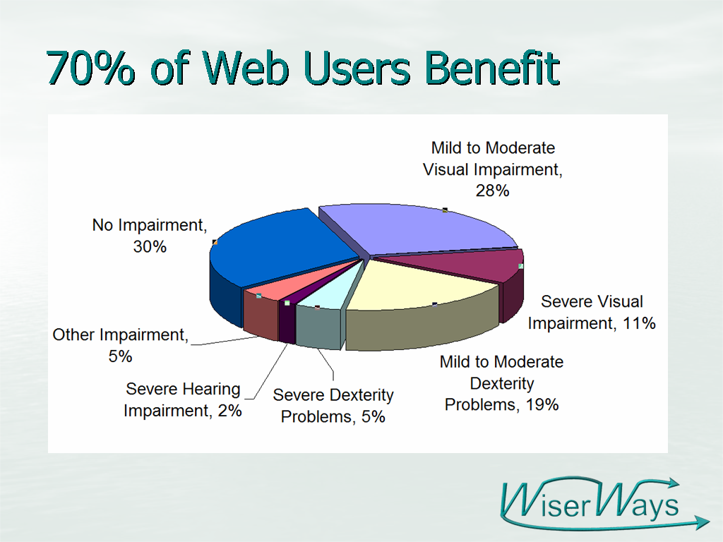 Image of Slide 12