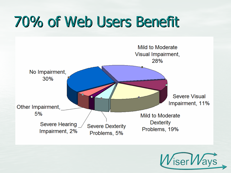 Image of Slide 12