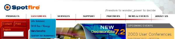 spotfire.com